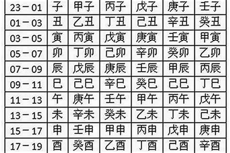 跟火有關的名字|与火有关的女孩名字 属性为火的字大全